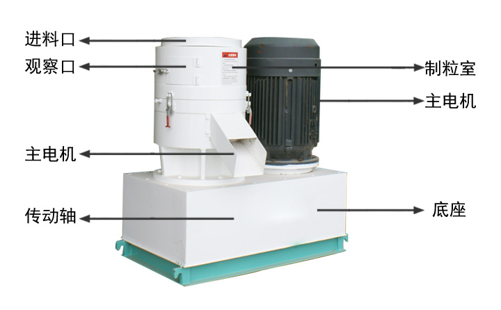 飼料顆粒機(jī)實拍圖